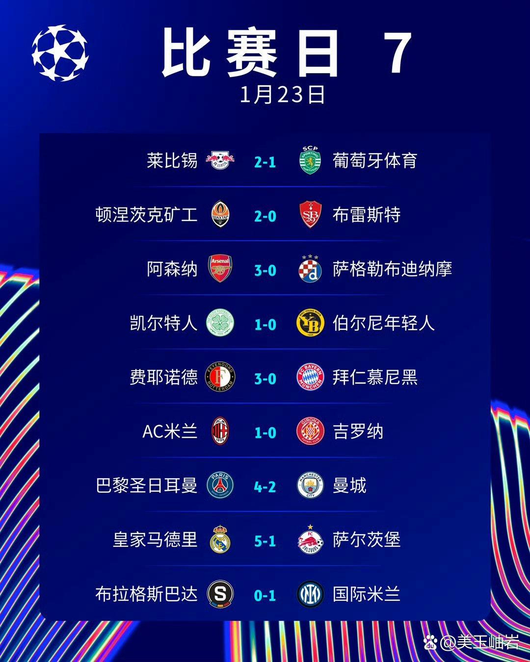 开云平台-包含利物浦主场失利，落后积分榜前四的词条