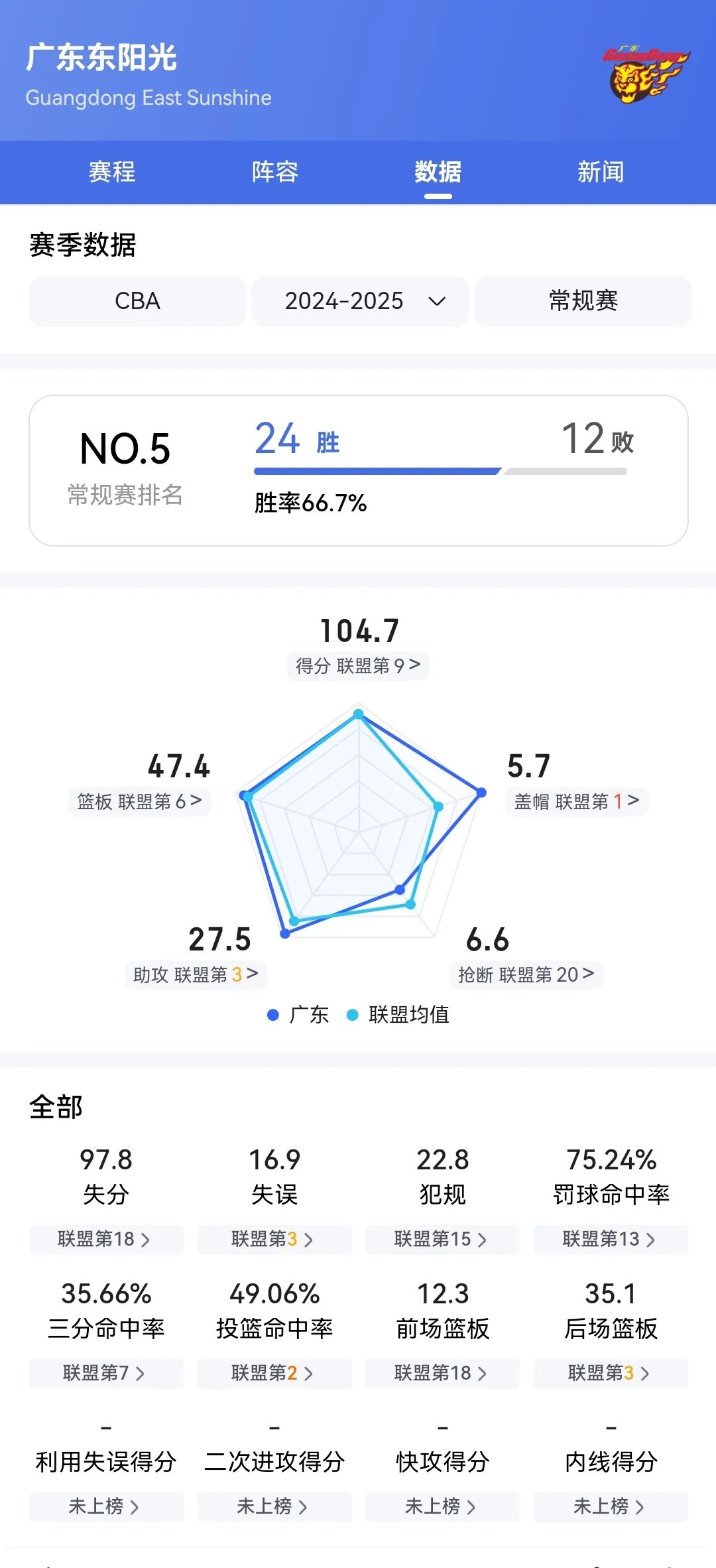 开云体育官方网站-客场战绩不佳，球队展望主场翻盘