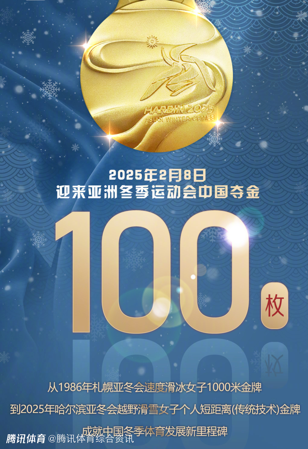 中国运动员包揽多枚金牌，霸气十足的简单介绍