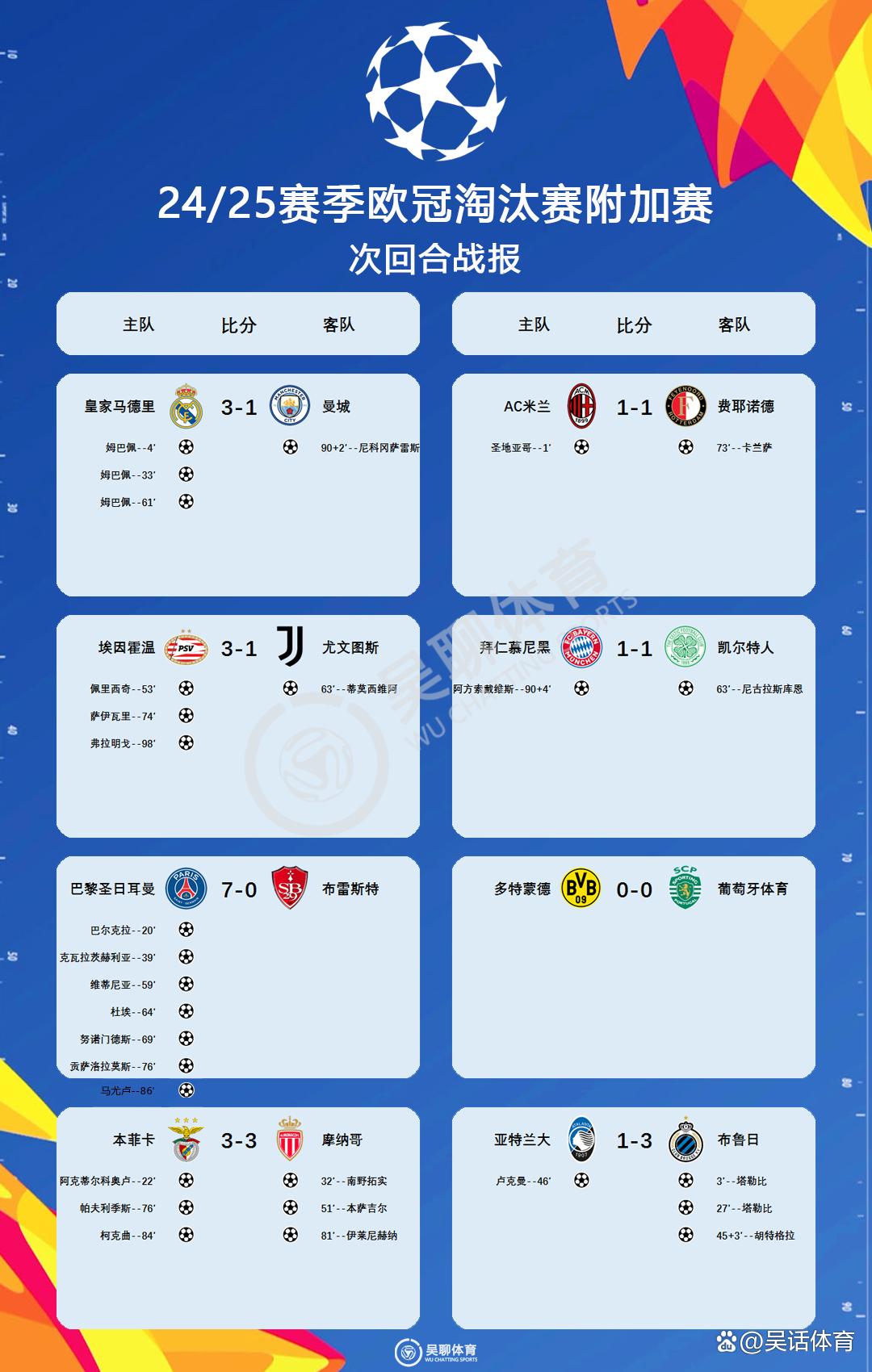 关于意甲球队积分榜走势激烈，竞争日益白热化的信息