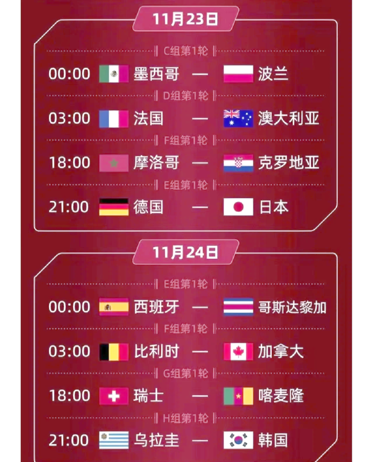 关于克罗地亚憾负摩洛哥，无缘晋级欧洲杯四强的信息