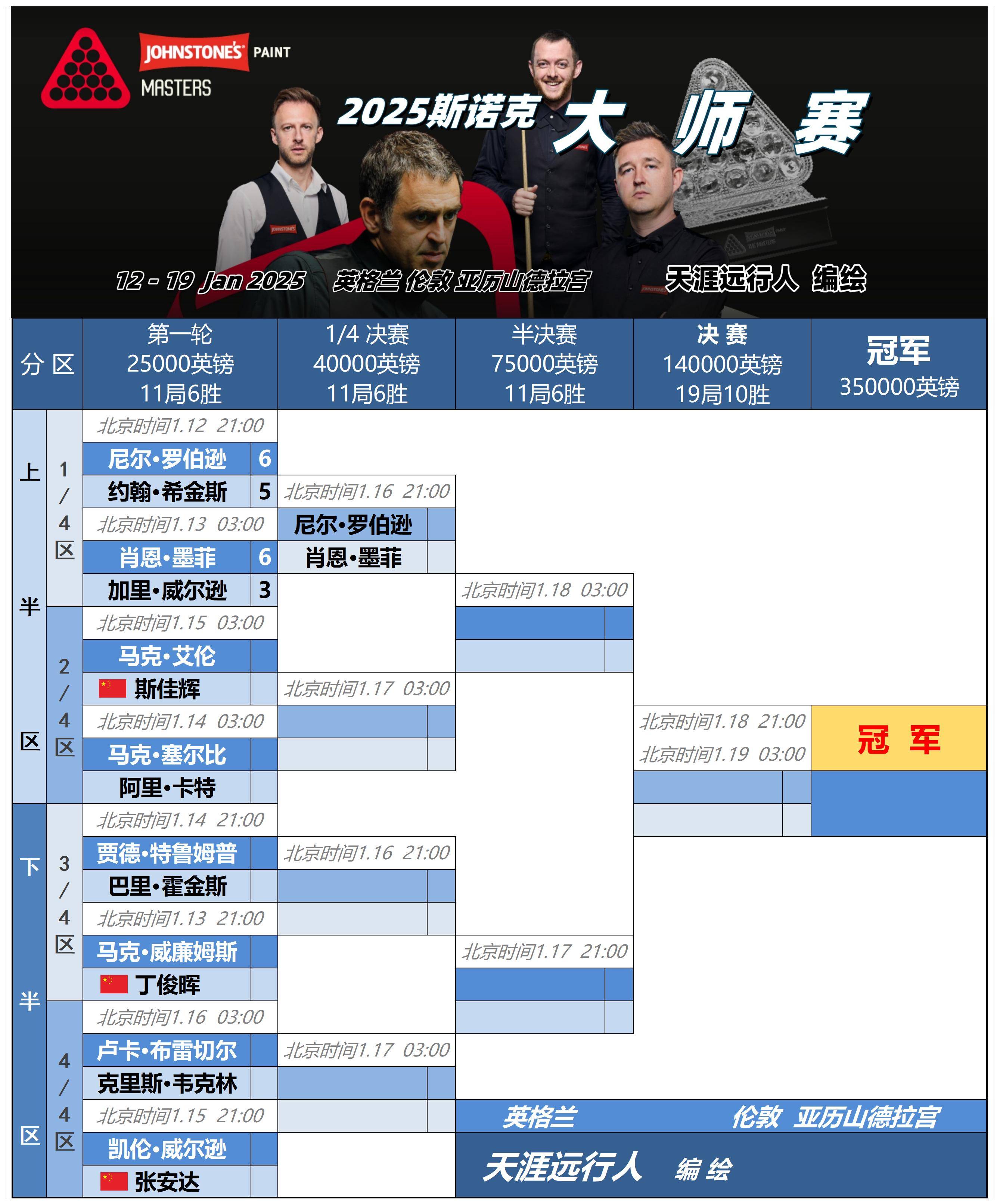 斯图加特力争击败汉诺威，实力抗衡积分榜的简单介绍