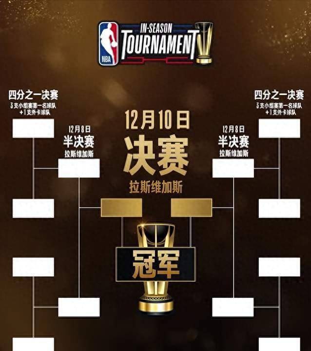 关于猛龙在延长赛中惜败老鹰，未能奏凯的信息