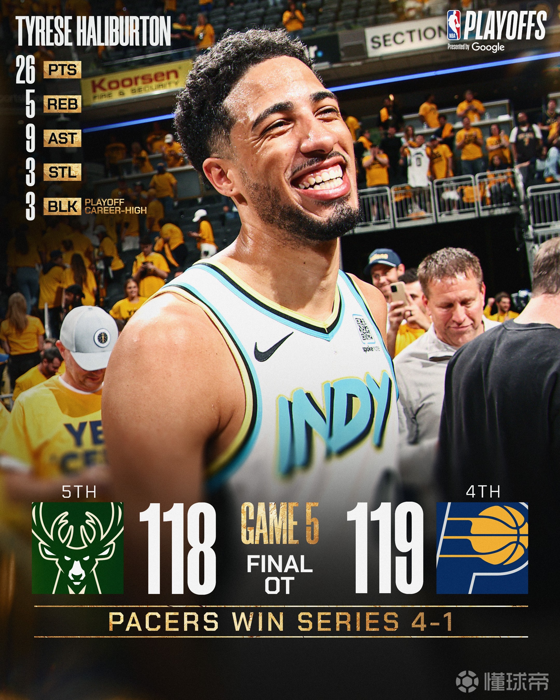 包含步行者擒下凯尔特人,继续保持不败战绩排名东部第一的词条 包含步行者擒下凯尔特人,继续保持不败战绩排名东部第一的词条