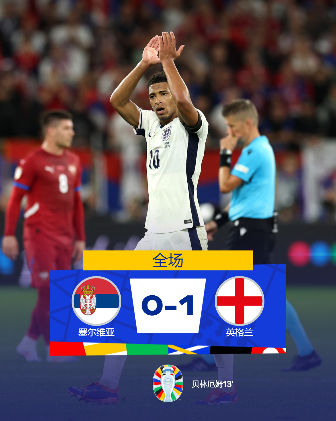 开云平台-最新战报：欧洲杯豪取连胜，冠军在望